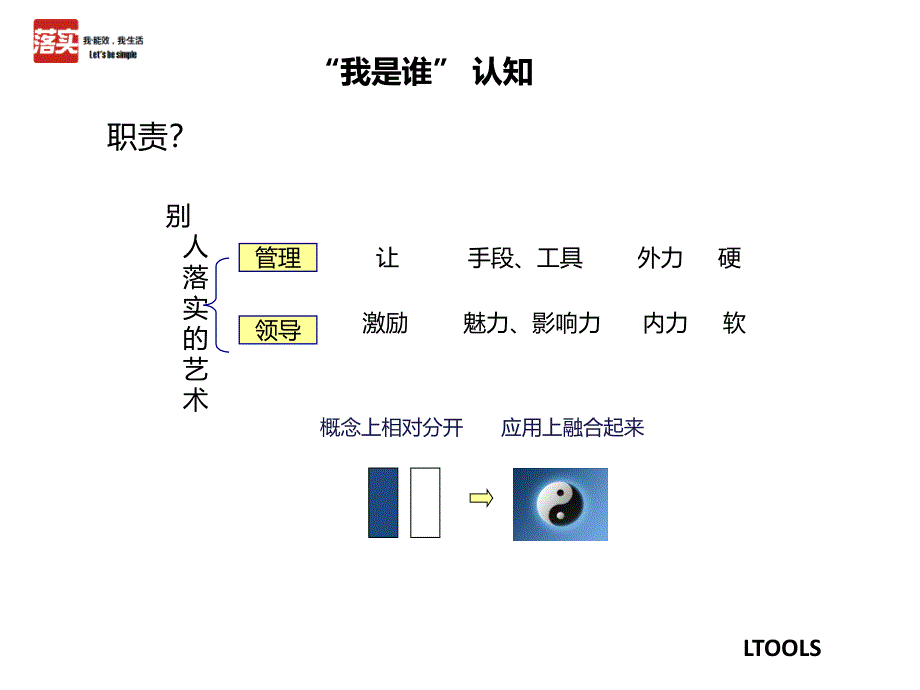 领导力与执行力打造培训教材_第2页