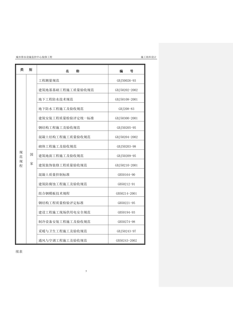 城市排水设施监控中心装修施工组织设计(改)_第5页