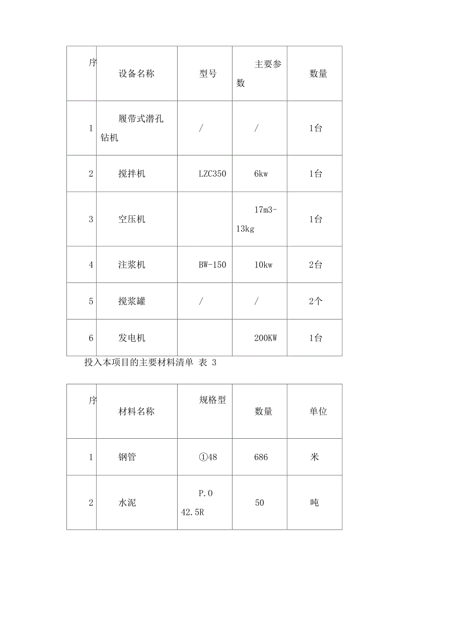 钢管高压注浆加固地基技术总结_第4页