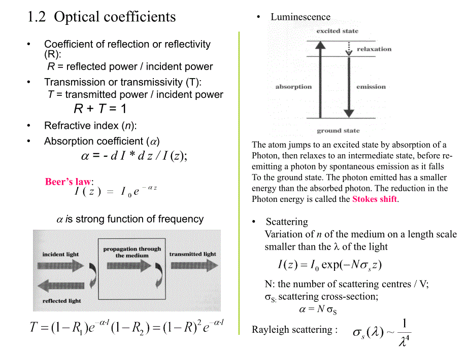 OpticalPropertiesofCondensedMatters_第4页