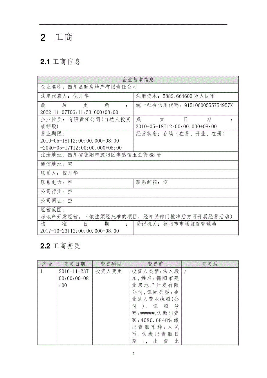 四川嘉时房地产有限责任公司介绍企业发展分析报告_第3页