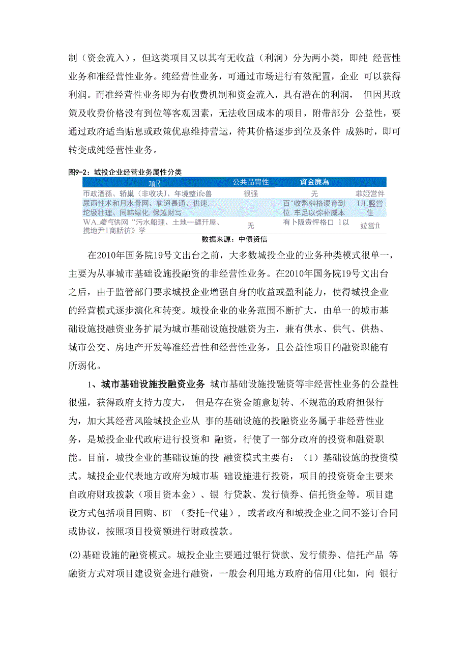 城投行业企业分析(1)_第2页