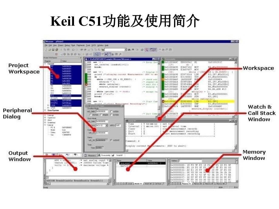 二章节单片机C语言开发环境建立_第5页