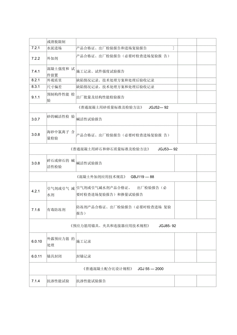 某省建筑施工标准条例执行情况统计表_第4页