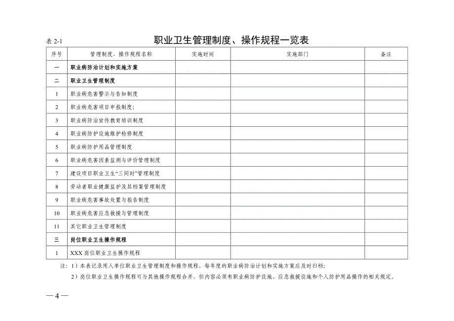 《职业卫生档案》和《职业健康监护档案》建立要求和格式_第4页