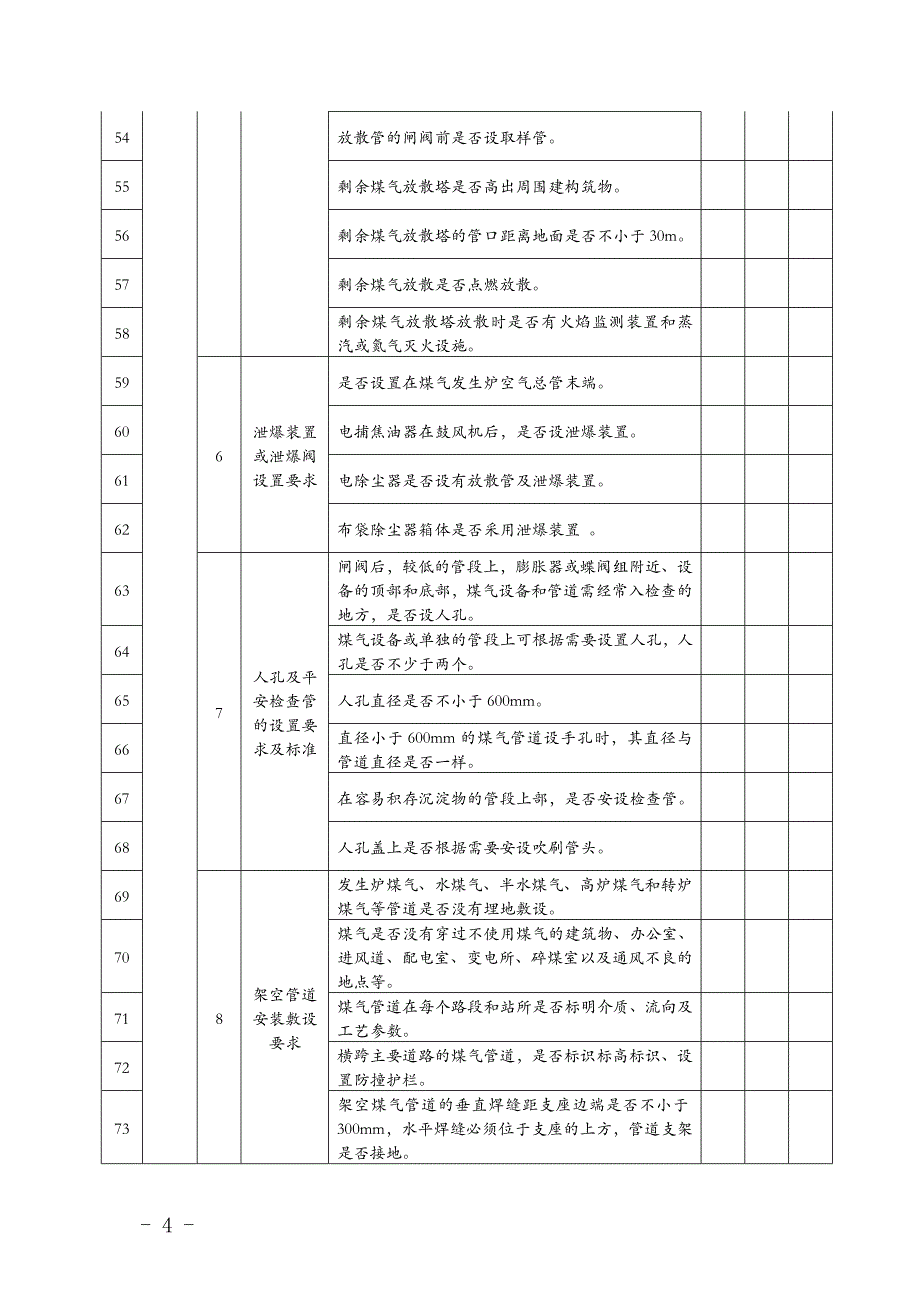 冶金企业煤气安全现场检查指南_第4页