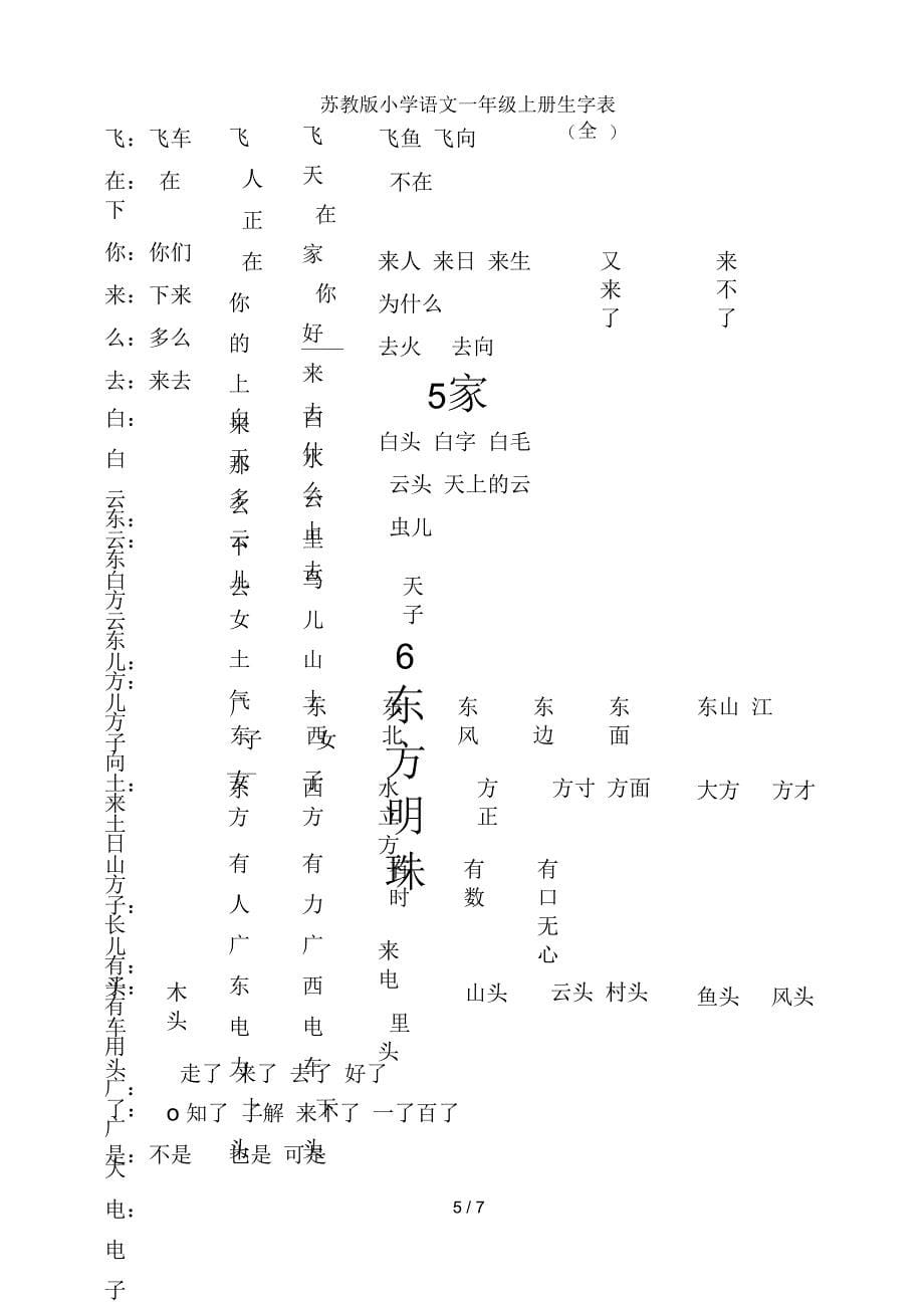 苏教版小学语文一年级上册生字表(全)_第5页