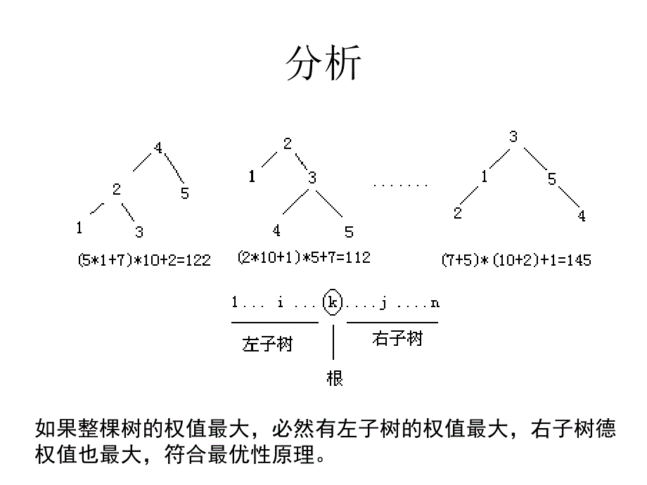 《树型动态规划》PPT课件_第4页