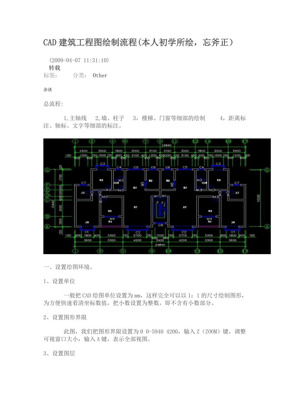 CAD建筑工程图绘制流程_第1页