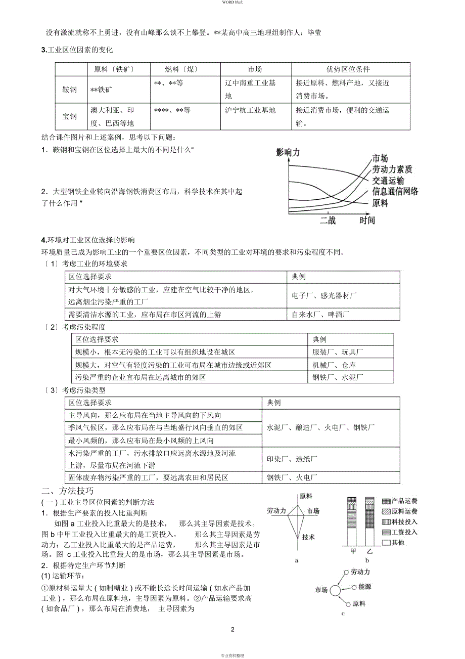 工业区位因素(含答案)_第3页