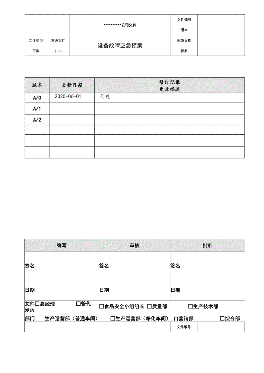 设备故障应急预案(食品医疗类)_第1页