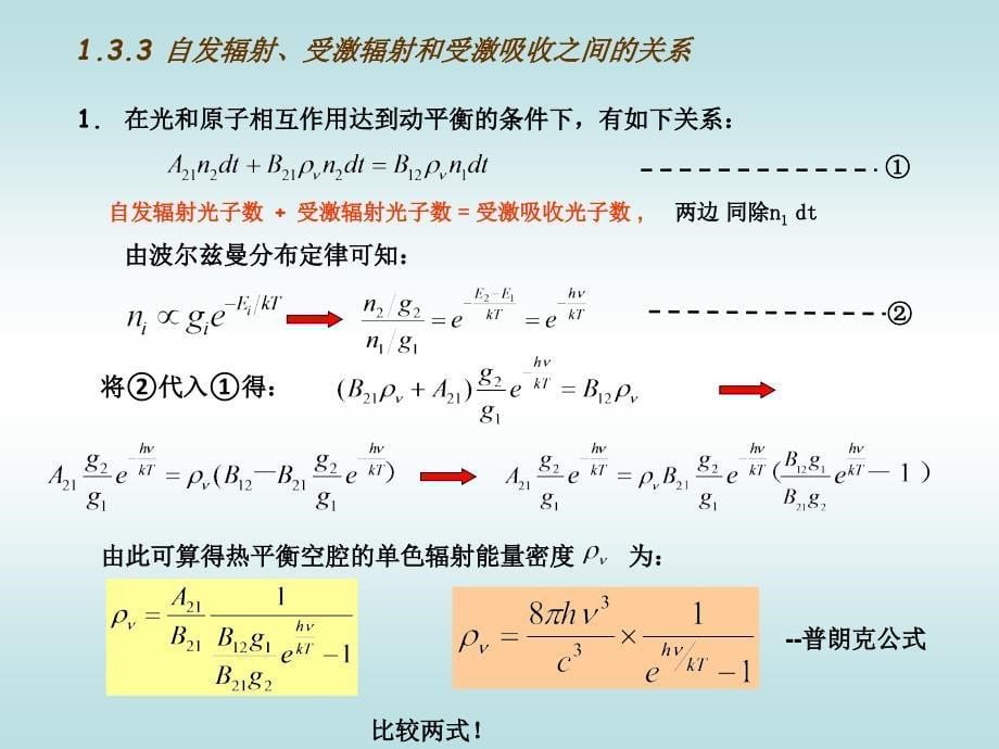 激光原理光与物质相互作用光谱线型分析_第5页