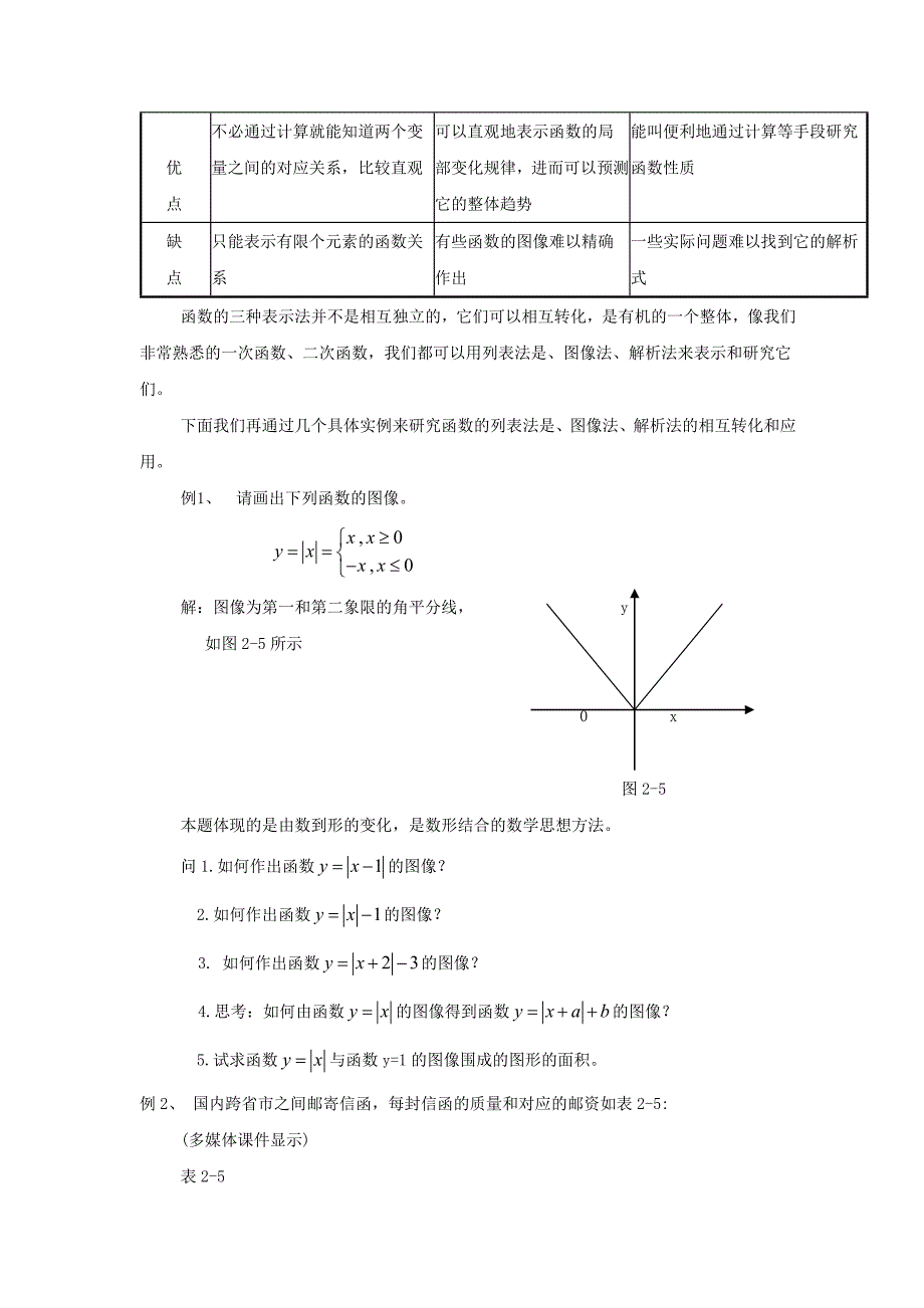 高中数学 第二章函数的表示法教学设计 北师大版必修1_第2页