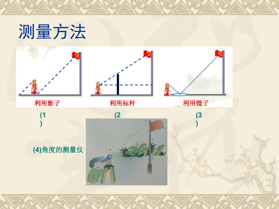 综合与实践—高度的测量_第4页