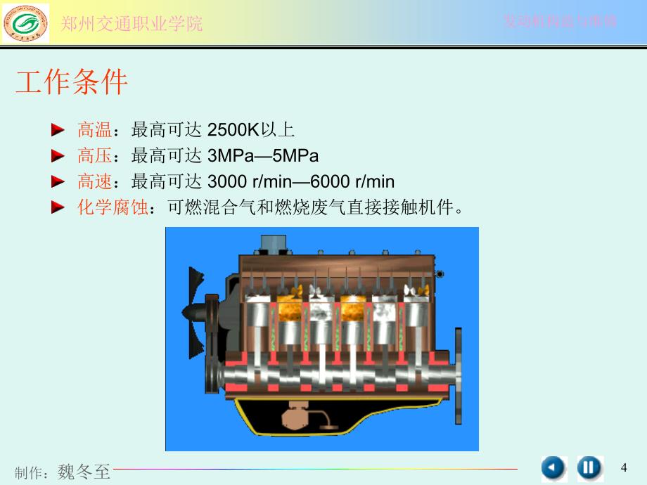 2曲柄连杆机构_第4页