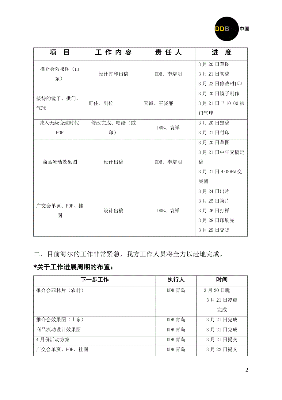 会议记要格式_第2页