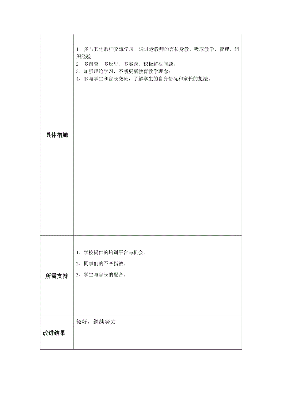 个人教学问题改进计划（张小琼）_第2页