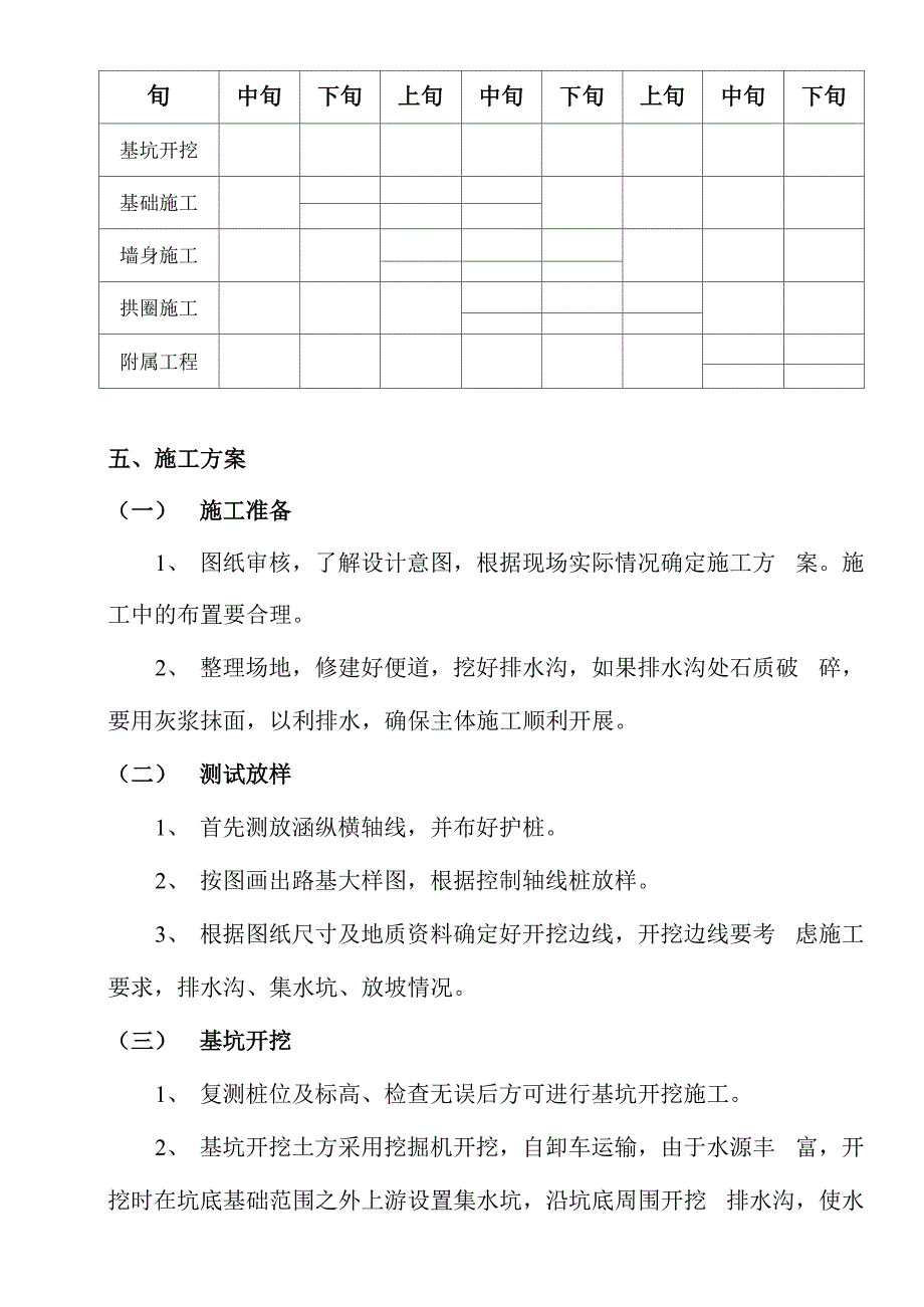 涵洞通道施工技术交底书模板_第3页