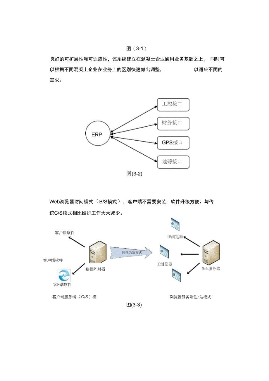 金管家搅拌站管理ERP_第5页