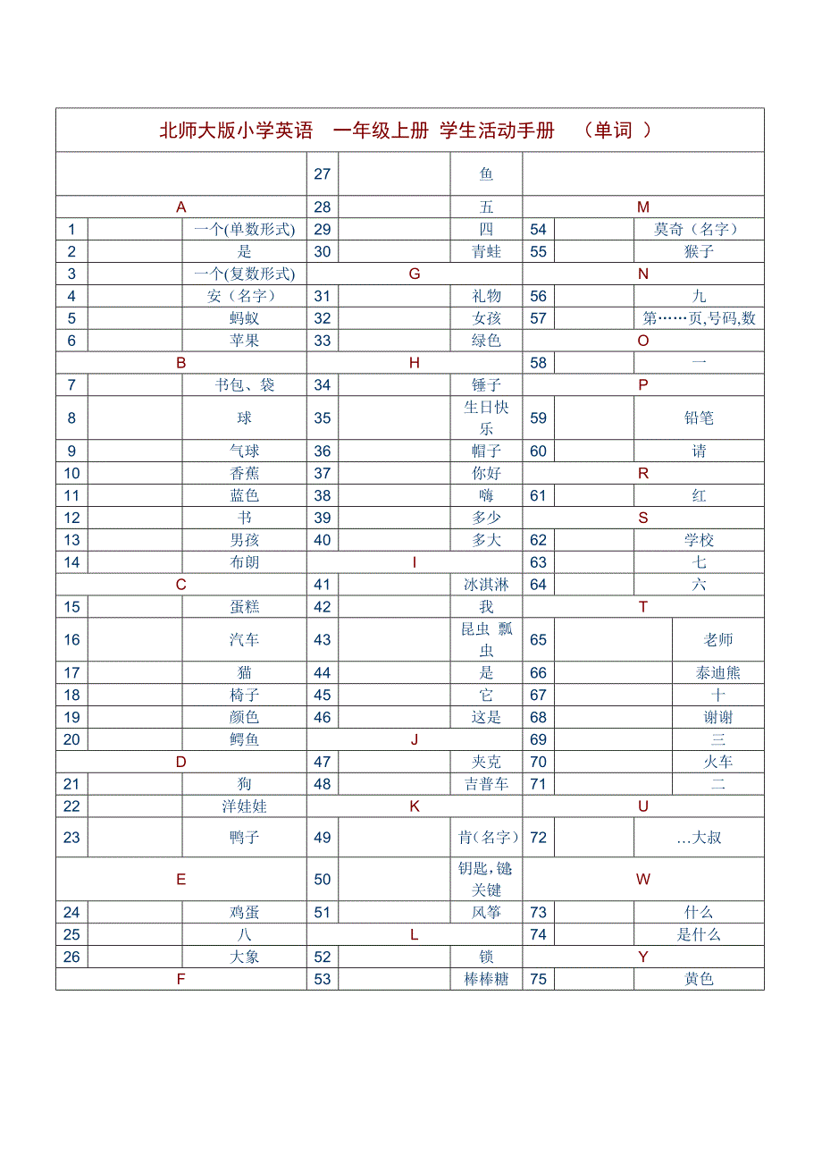 北师大版-小学一至六年级-全部英语单词填英文(共14页)_第1页