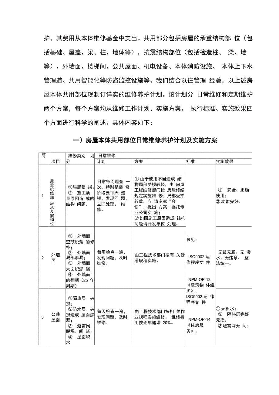 住宅小区物业维修养护计划和实施_第5页