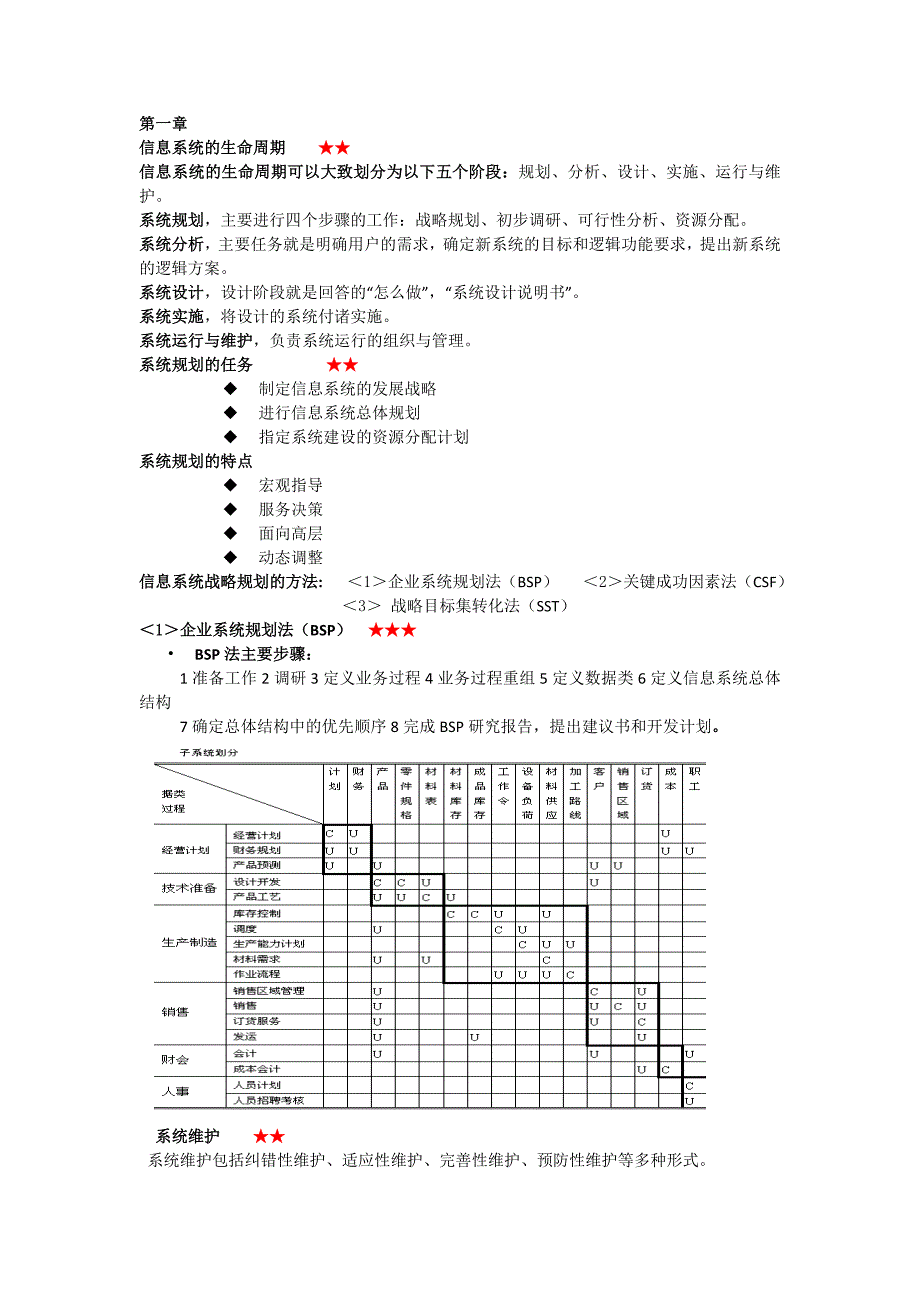 系统分析与设计总复习_第1页