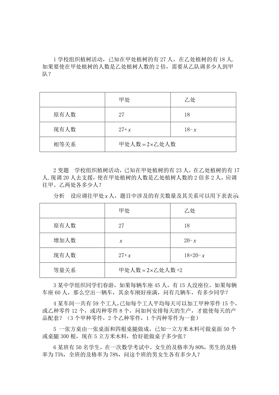 初一数学上册一元一次方程应用题总复习_第2页