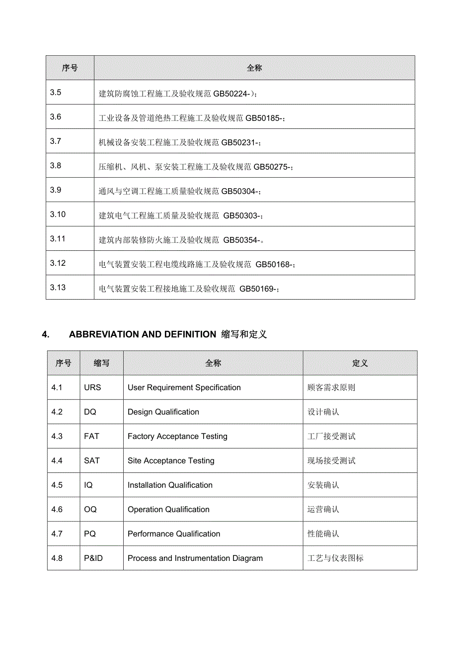 洁净安装工程URS_第4页