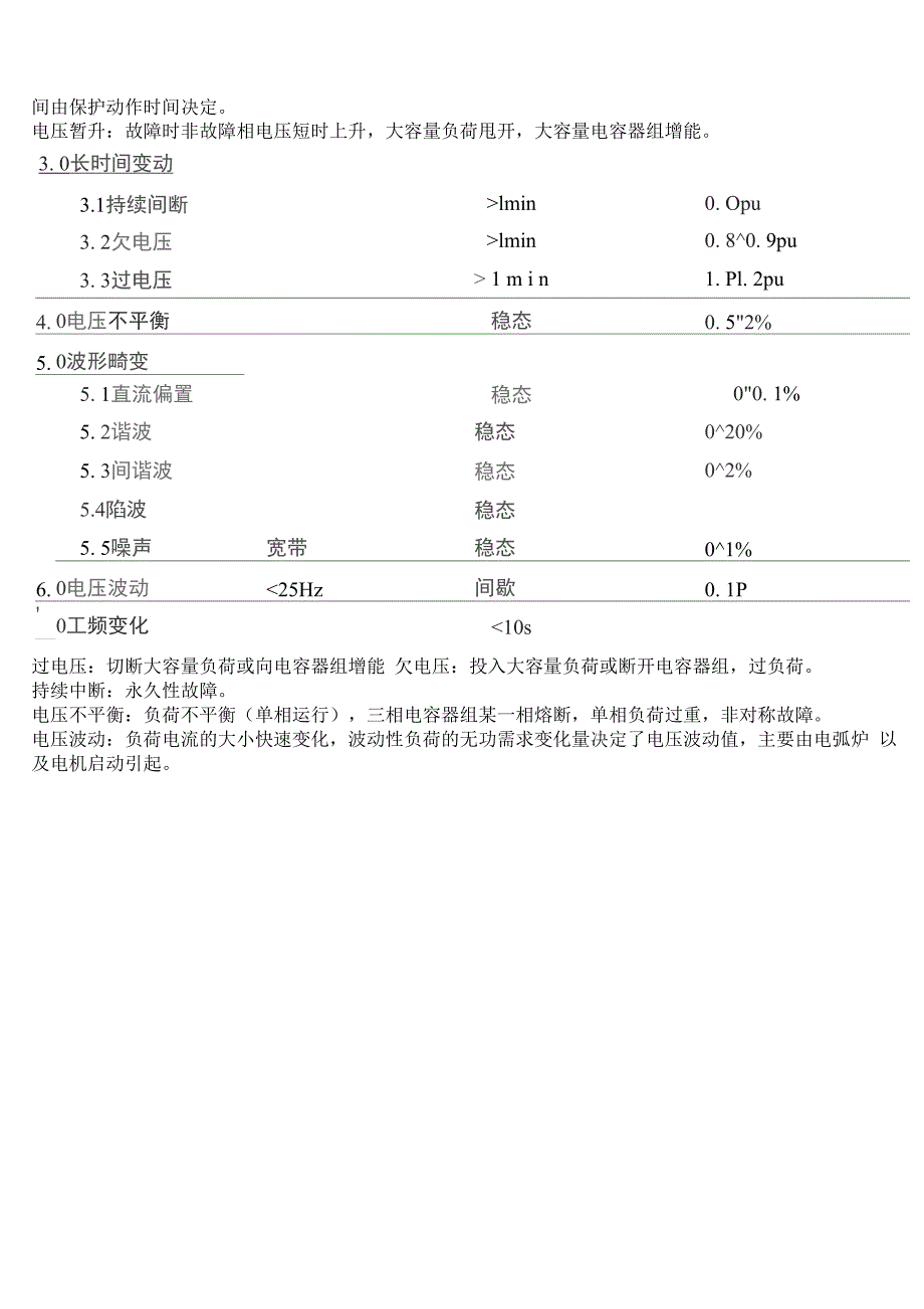 电能质量问题原因_第2页