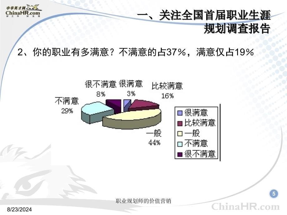 职业规划师的价值营销课件_第5页