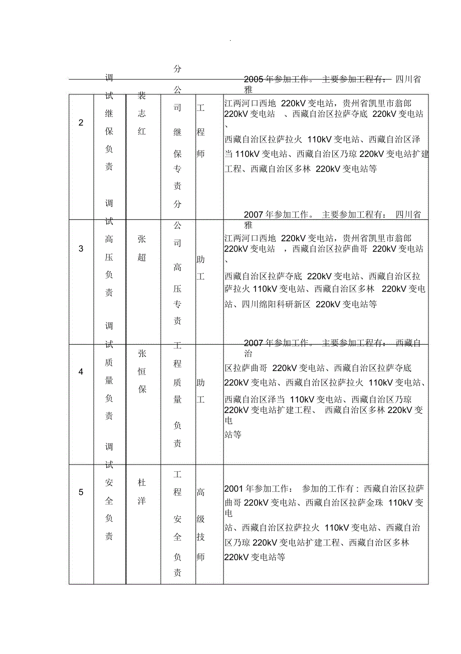 智能变电站调试方案_第3页