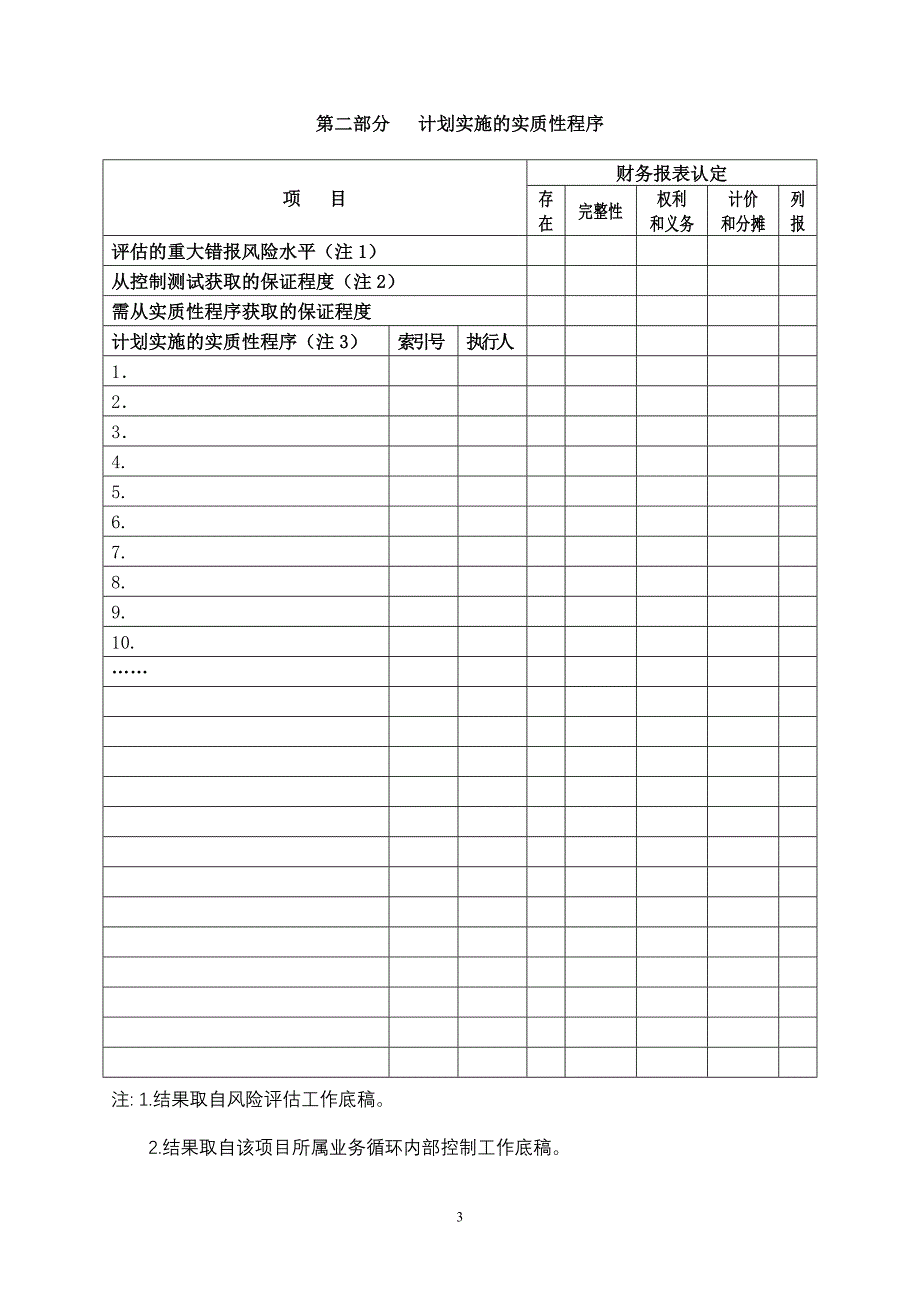 3应付票据实质性程序及附表0811.doc_第3页