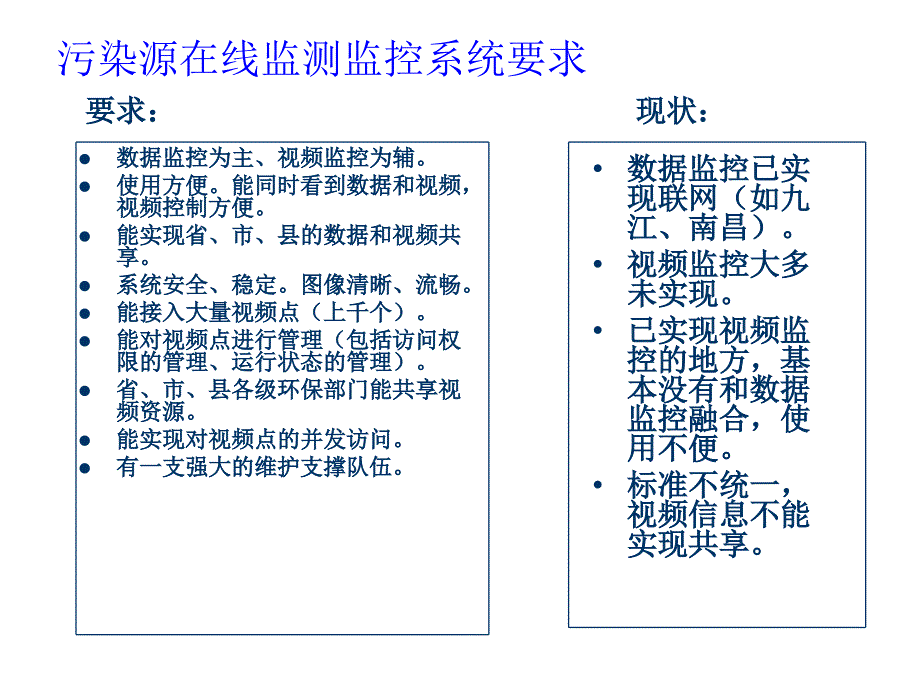 江西省污染源监控系统视频监控课件_第2页