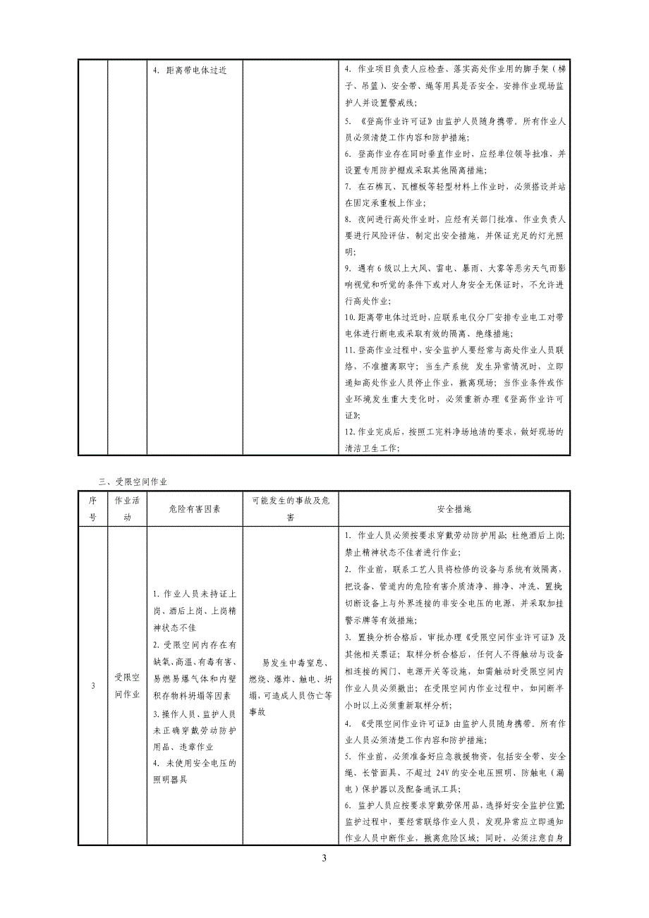 检修作业过程危险有害因素分析及措施_第3页