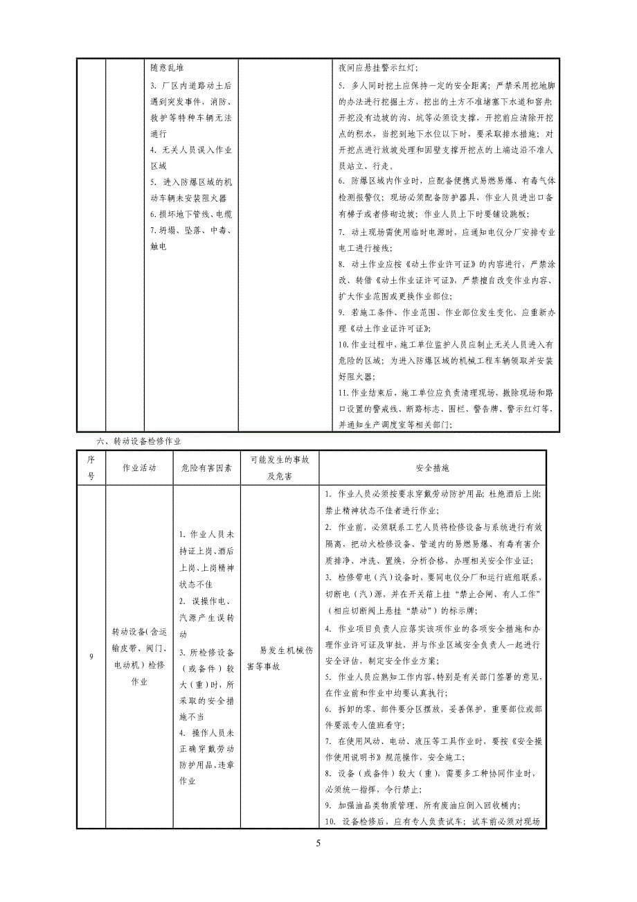 检修作业过程危险有害因素分析及措施_第5页