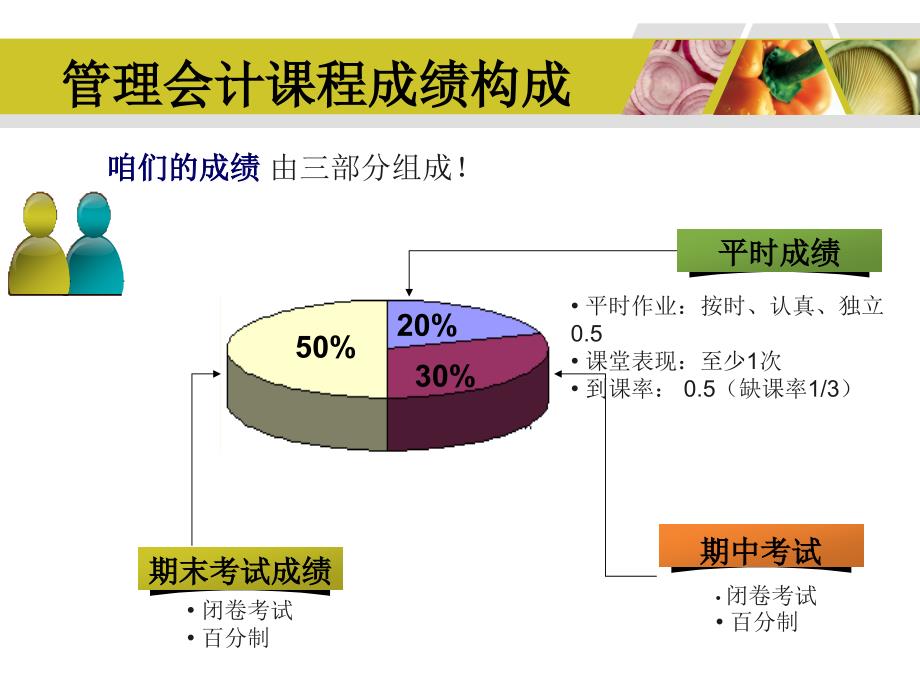 管理会计第一讲绪论_第2页