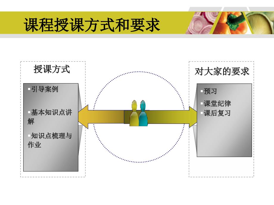 管理会计第一讲绪论_第4页