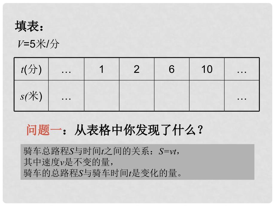 山东省新泰市汶城中学七年级数学上册 54 生活中的常量与变量 课件 青岛版_第4页