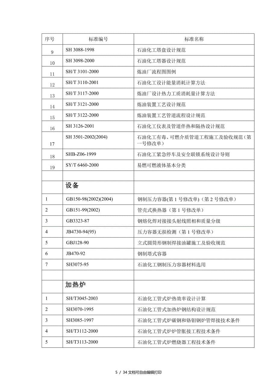 MTO设计合同技术附件_第5页