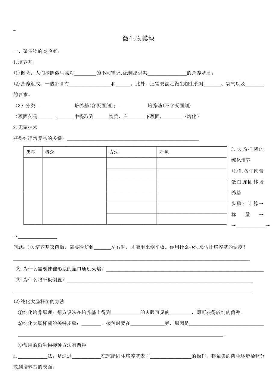 生物选修一-专题二--微生物知识点填空(含答案)_第1页