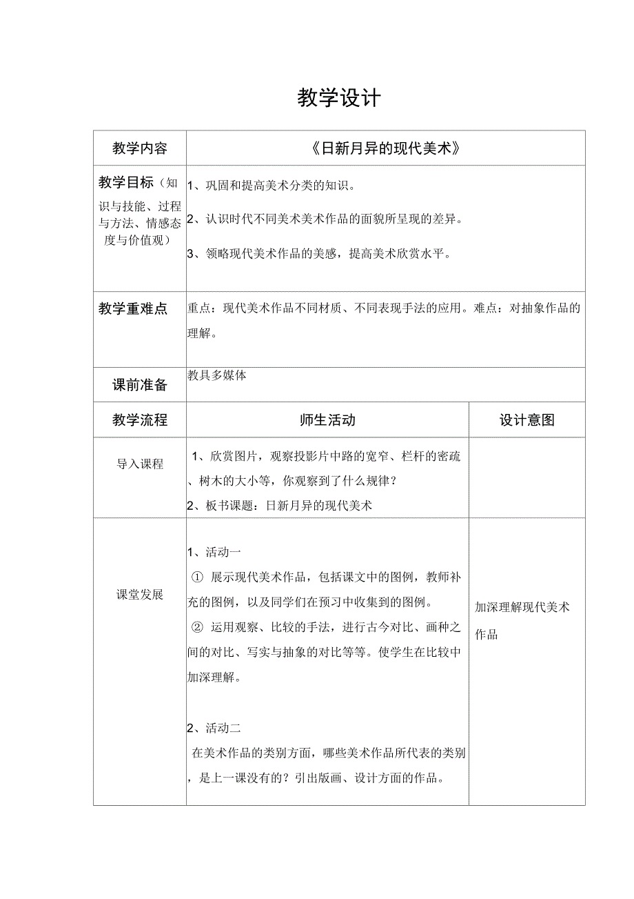 2、日新月异的现代美术_第1页