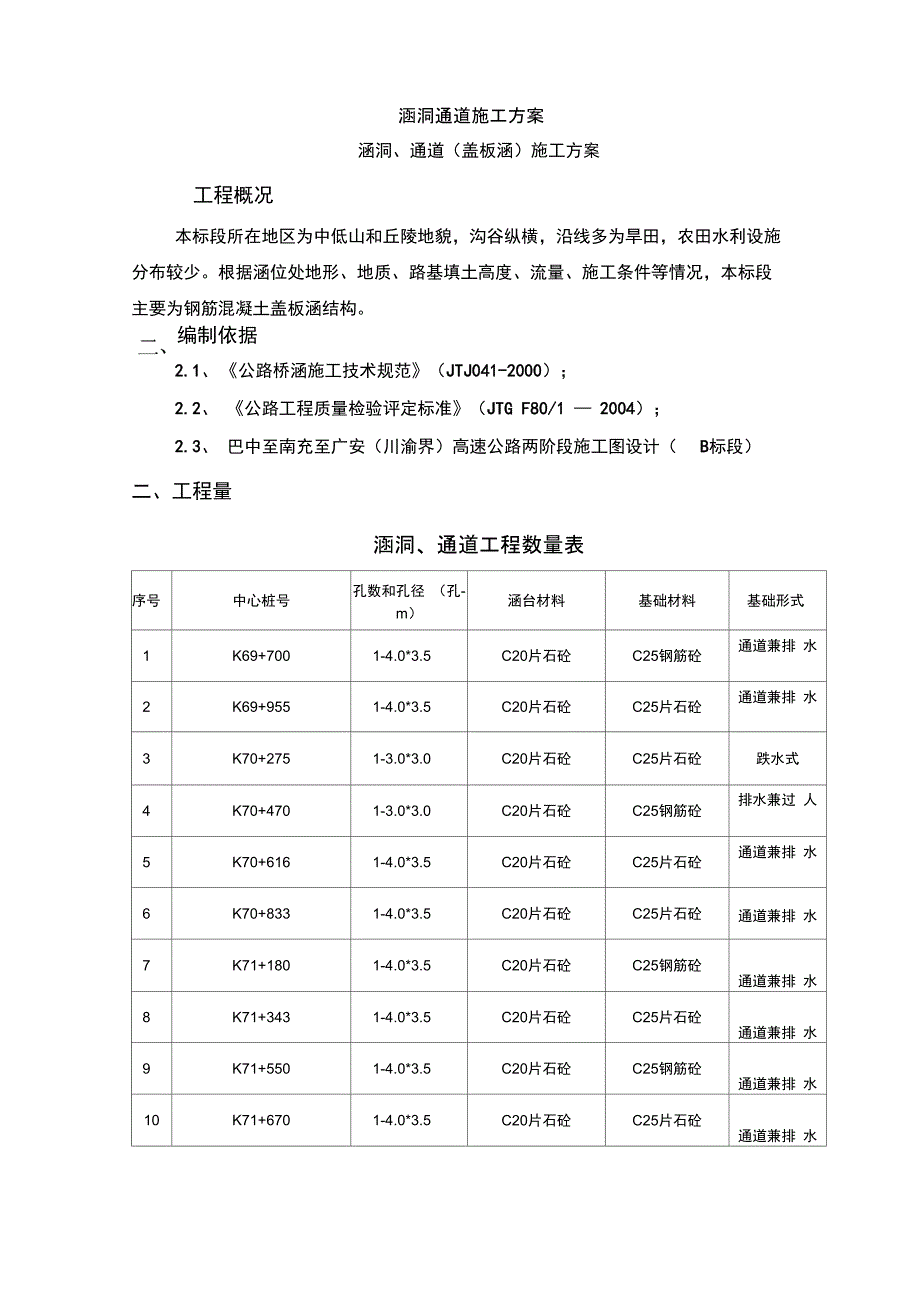 涵洞通道施工方案_第1页