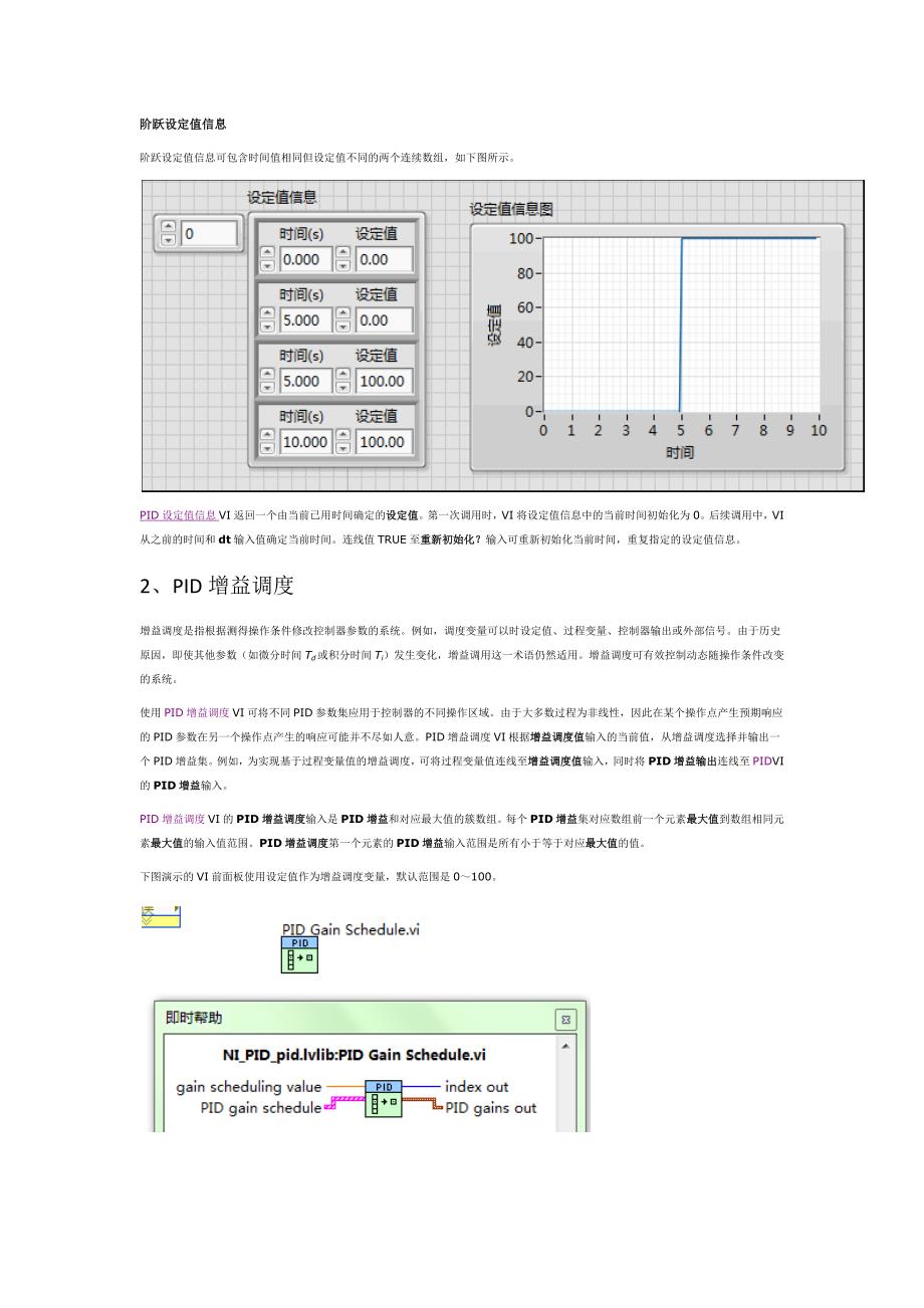 LabviewPID帮助.docx_第2页