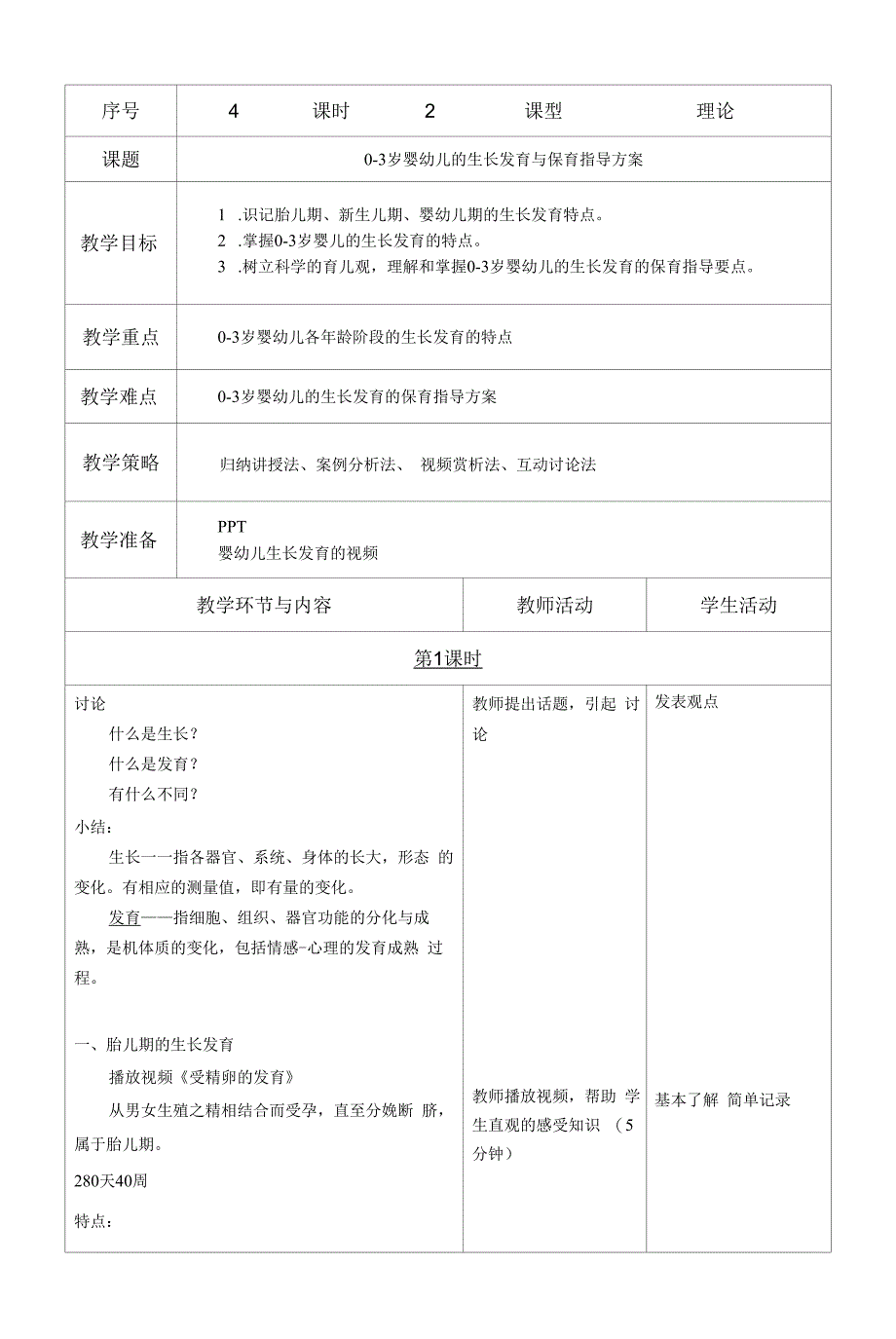 专题生长发育.docx_第1页