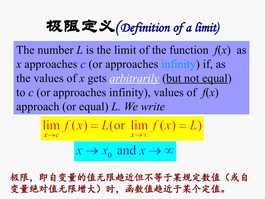 函数极限limitoffunctio_第3页