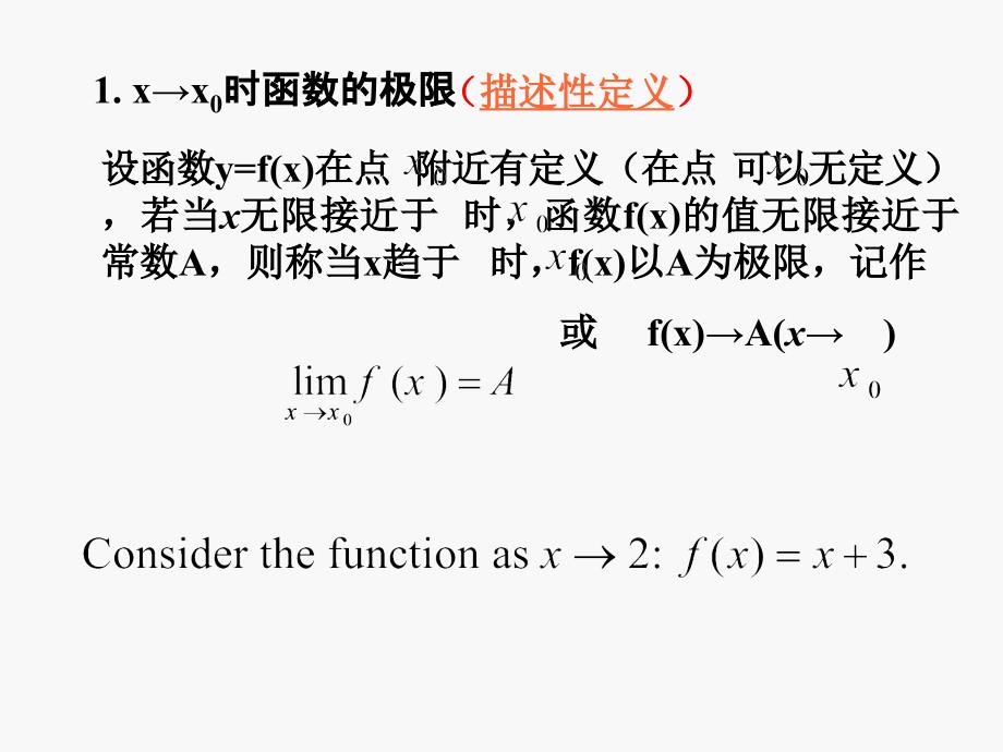 函数极限limitoffunctio_第4页