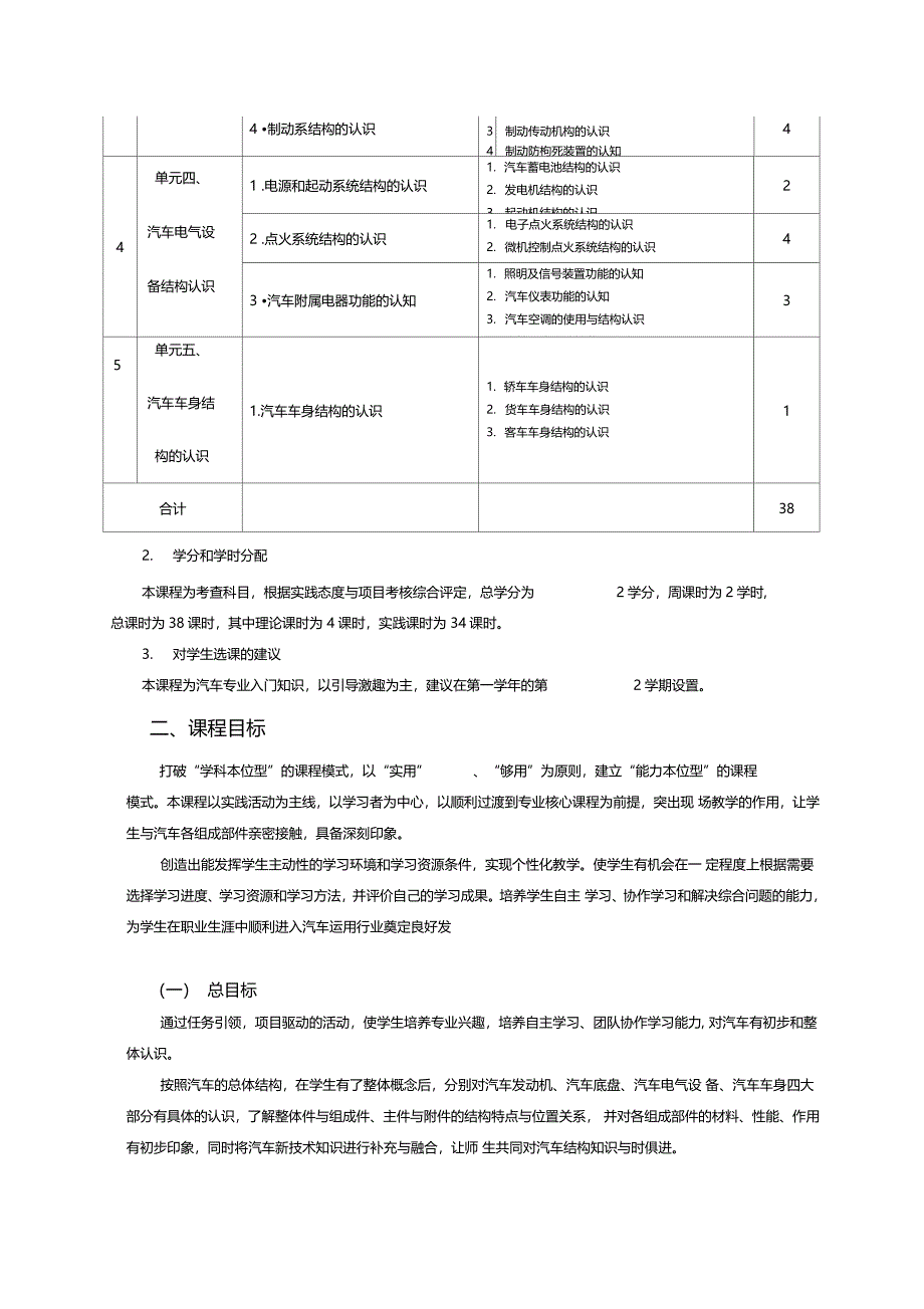 汽车结构课程标准_第2页