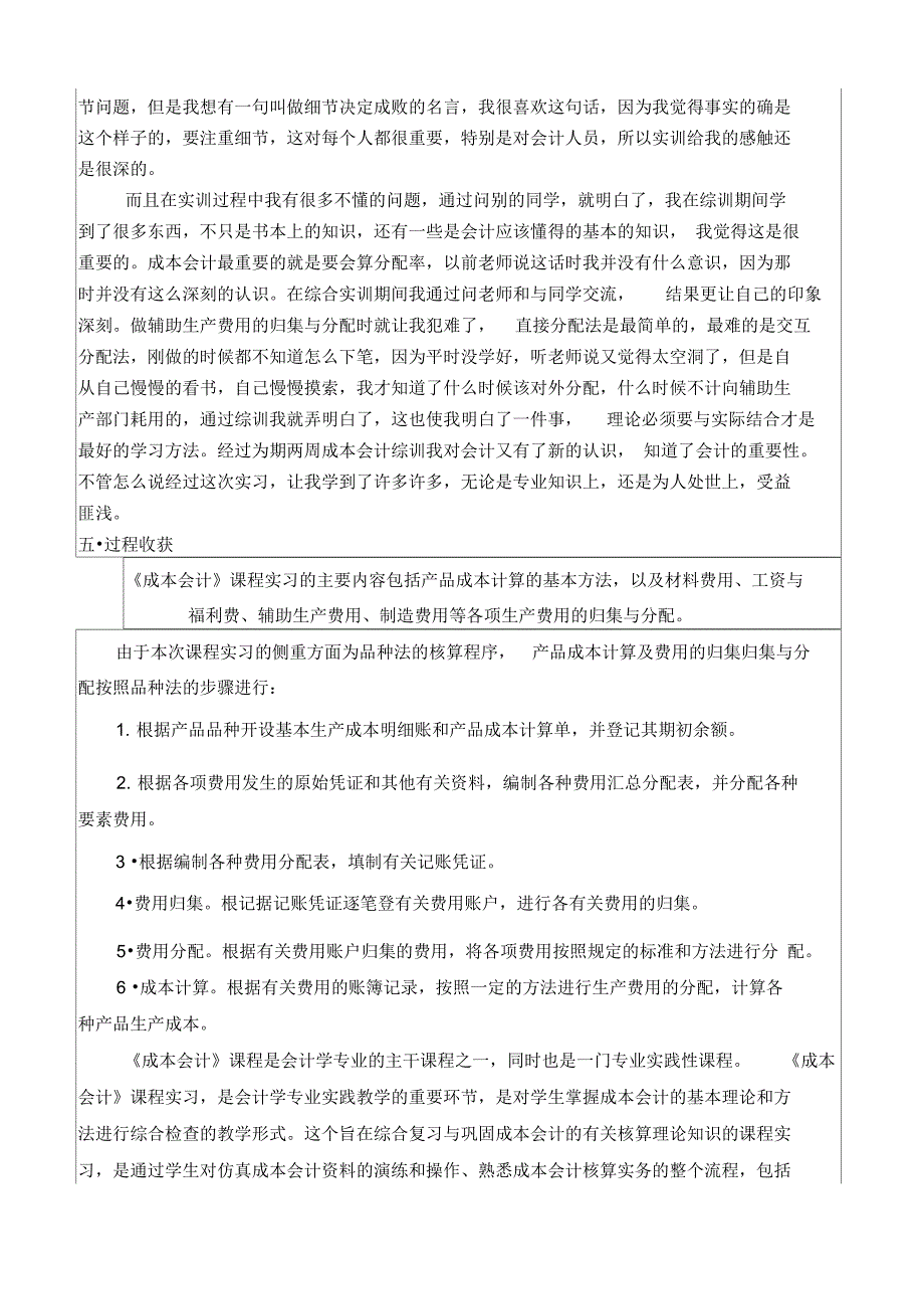 成本会计课程实训总结报告总结归纳_第3页