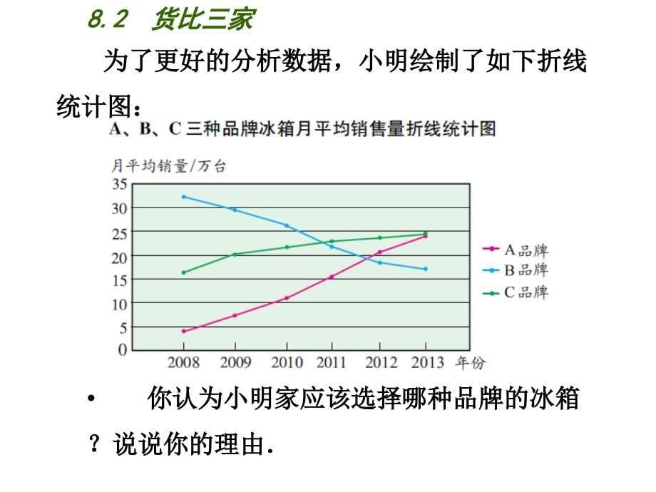 新苏科版九年级数学下册8章统计和概率的简单应用8.2货比三家课件11_第5页