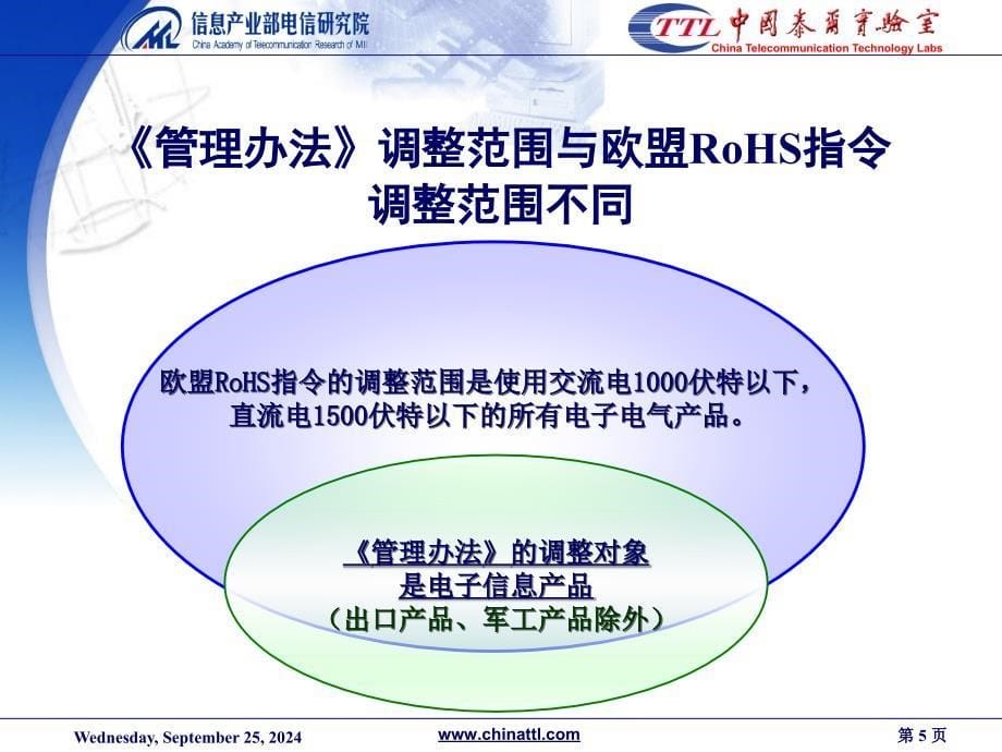 中国电子产业发展绿色战略和政策中国RoHS体系建设最_第5页